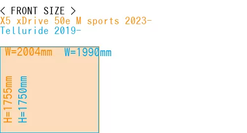 #X5 xDrive 50e M sports 2023- + Telluride 2019-